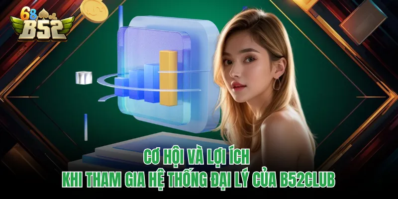 Đại Lý B52CLUB - Cơ Hội Khởi Nghiệp Và Bứt Phá Thu Nhập Cơ hội và lợi ích khi tham gia hệ thống đại lý của B52CLUB