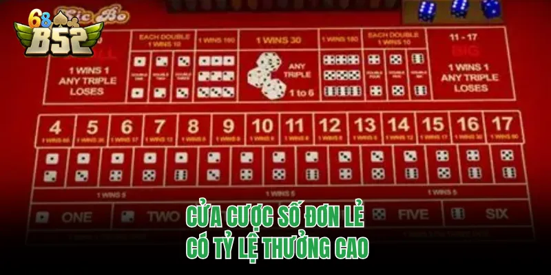 Sicbo B52CLUB - Trải Nghiệm Xúc Xắc Kịch Tính, Hấp Dẫn Cửa cược số đơn lẻ có tỷ lệ thưởng cao