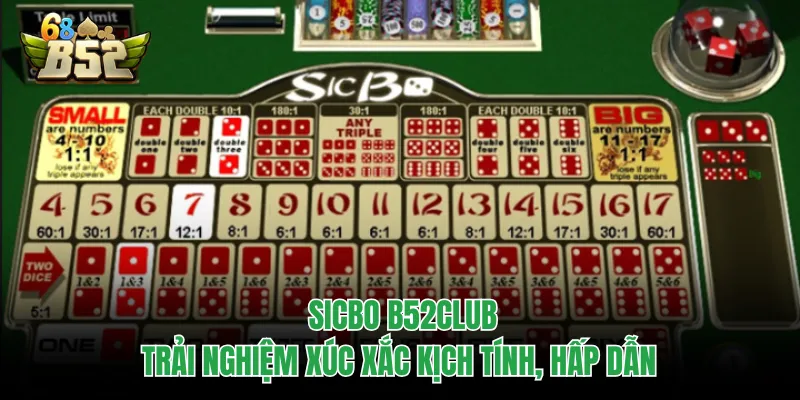 Sicbo B52CLUB - Trải Nghiệm Xúc Xắc Kịch Tính, Hấp Dẫn Sicbo B52CLUB - Trải Nghiệm Xúc Xắc Kịch Tính, Hấp Dẫn