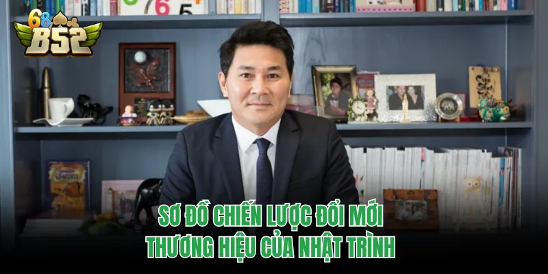 Nhật Trình - Bậc Thầy Phù Thủy Đứng Sau Đế Chế Game Online Sơ đồ chiến lược đổi mới thương hiệu của Nhật Trình