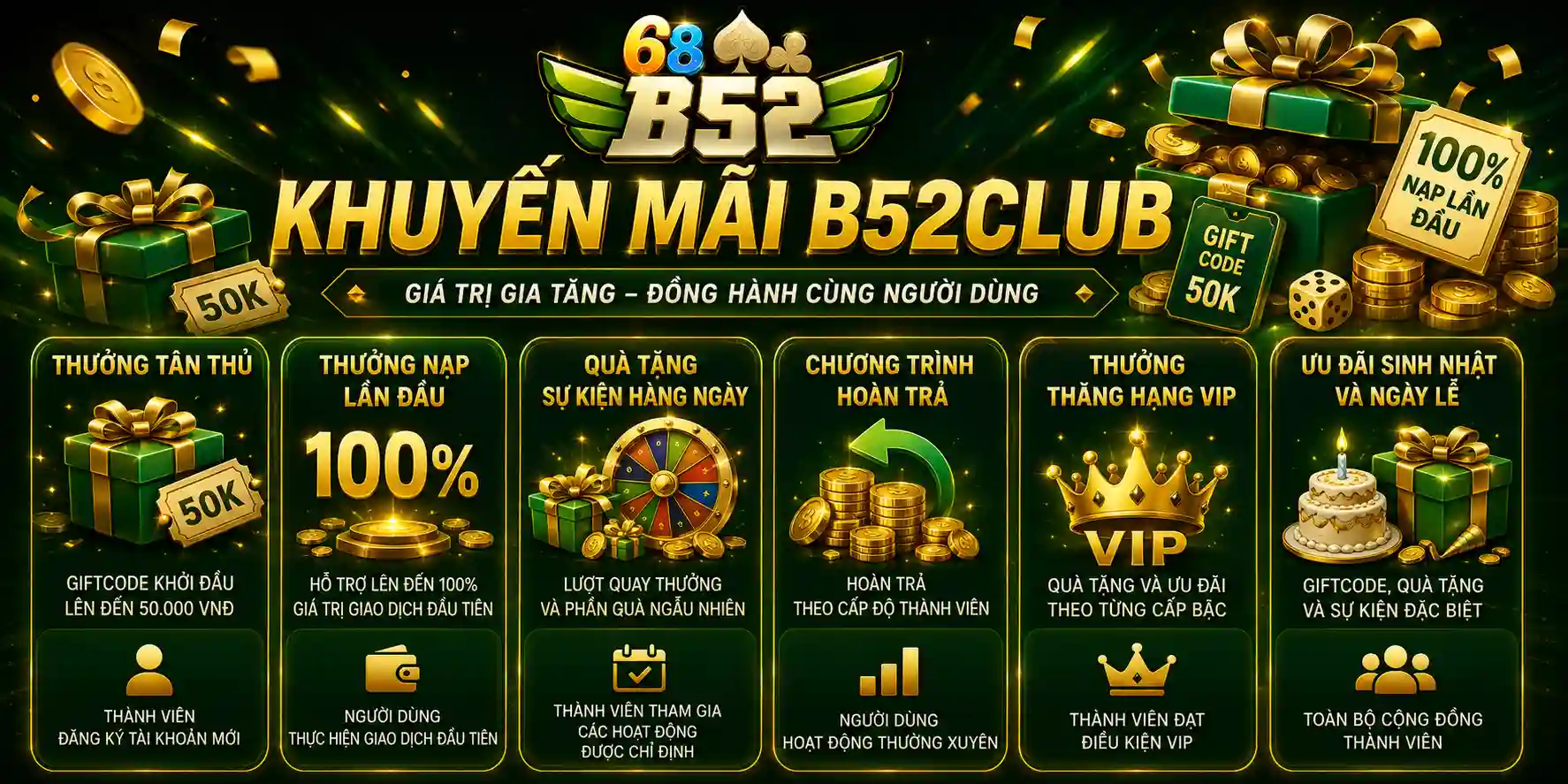TRANG CHỦ Khuyến mãi B52Club – Trao gửi giá trị tri ân