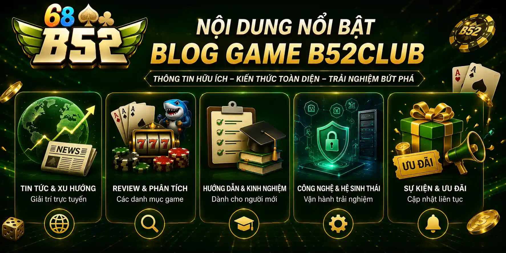 Những nội dung nổi bật xuất hiện trong blog game B52Club